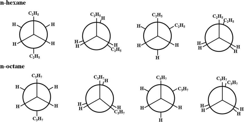 Conformational-isomerizations-of-n-hexane-and-n-octane.png