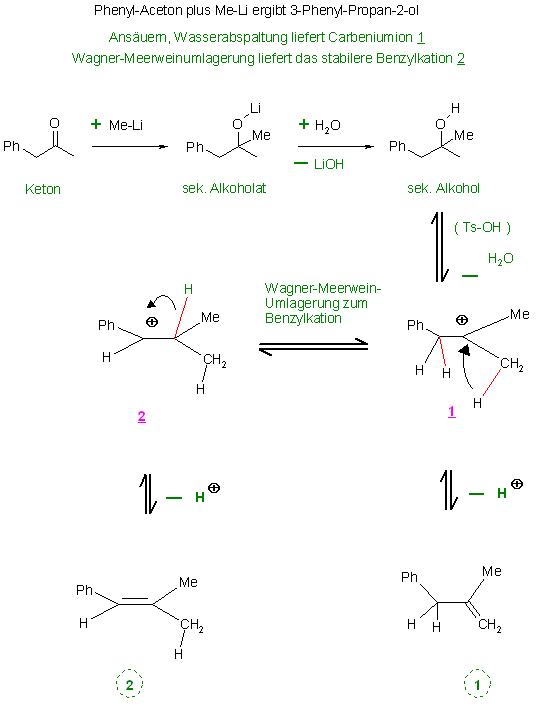 Phenyl-Aceton plus Me-Li 3-Phenyl-Propan-2-ol.JPG