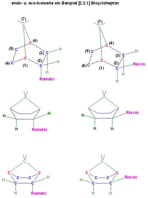 endo- u. exo-Isomerie am Beispiel [2.2.1] Bicycloheptan.JPG