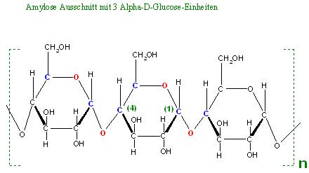 0,8 amylose harworth.JPG