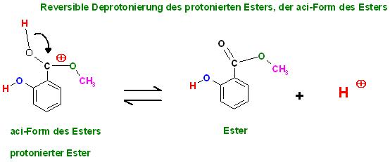 Reversible Deprotonierung des proton. Esters aci-Form.JPG
