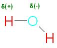 H2O-Permanenter, Elektr. Dipol.JPG