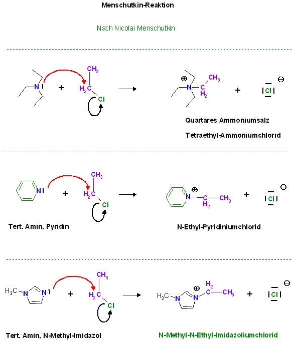 Menschutkin-Reaktion-Beispiele Et3N. Pyr und Me-N-Imidazol.jpg