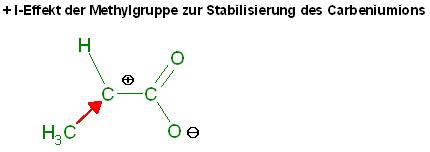 +I Stabilisierung des Carbeniumions.JPG