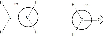 Ethen u. CH2=O 120 Grad Wikel.jpg