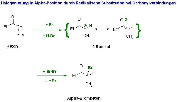 Halogenierung in Alpha-Position d. Radikalische Substitution an Carbonylverbindungen.JPG