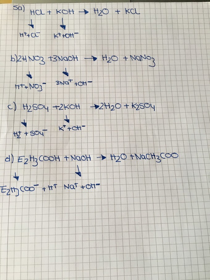 Neutralisationsreaktionen In Ionenschreibweise Chemielounge