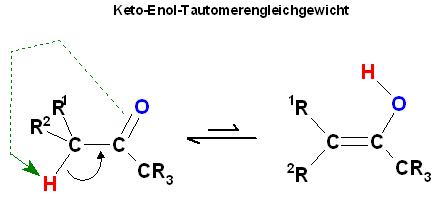 Keto-Enol_Gleichgewicht an R1R2C-C=O-CR3.JPG