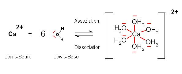 Ca(2+) + 6 H2O Lewis_Säure-Base-Addukt.JPG
