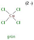 [Cu(Cl)4]2-.JPG