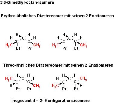 3,5-Dimethyl-octan Diiastereomere 4 Enantiomere.JPG