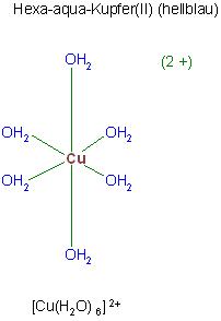 Hexa-aqua-Kupfer(II).JPG