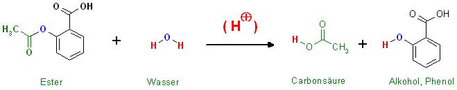 Verseifung Acetyl-Salicylsäure (H(+)).JPG