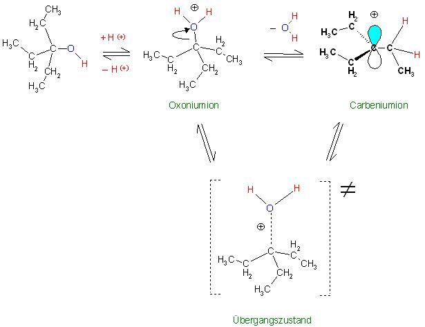 Carbeniumion E1 an Pentan-3-oxoniumion.JPG