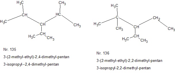Dimethyl-isopropyl-pentan-isomere.jpg