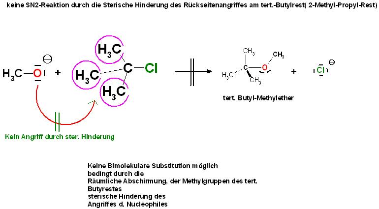 Keine SN2-Reaktion an t-Bu-Cl möglich, sterische Abschirmung.JPG