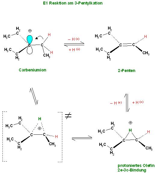 E1 Reaktion am 3-Pentylkation.JPG