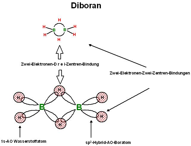 Diboran, B2H6.JPG