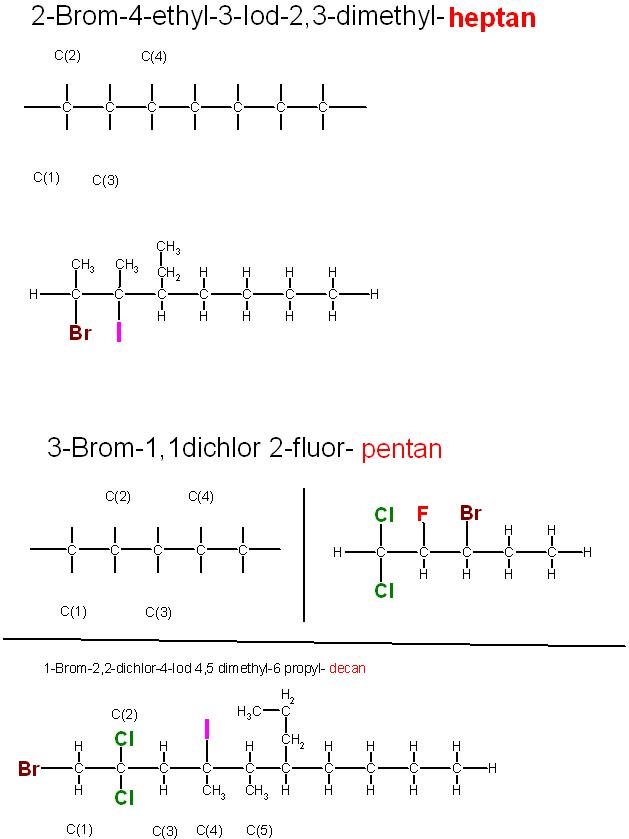 Konstitution-Zeichnunen-subst.aliphat. Alkane.JPG