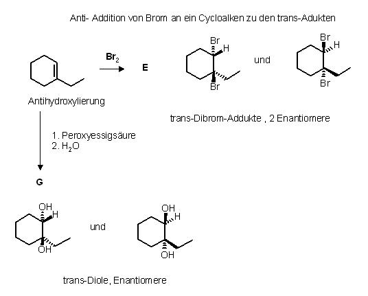 1-Ethylcyclohexen anti-Bromaddition, anti-Hydroxylierung.JPG