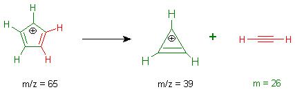 Cp(+)-Ion zerfällt zu Acetylen plus Cyclopropenylion.JPG
