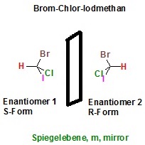 Brom-Chlor-Iodmethan-Enantiomerenpaar.jpg