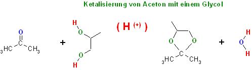 Ketalisierung von Aceton mit einem Glycol.JPG